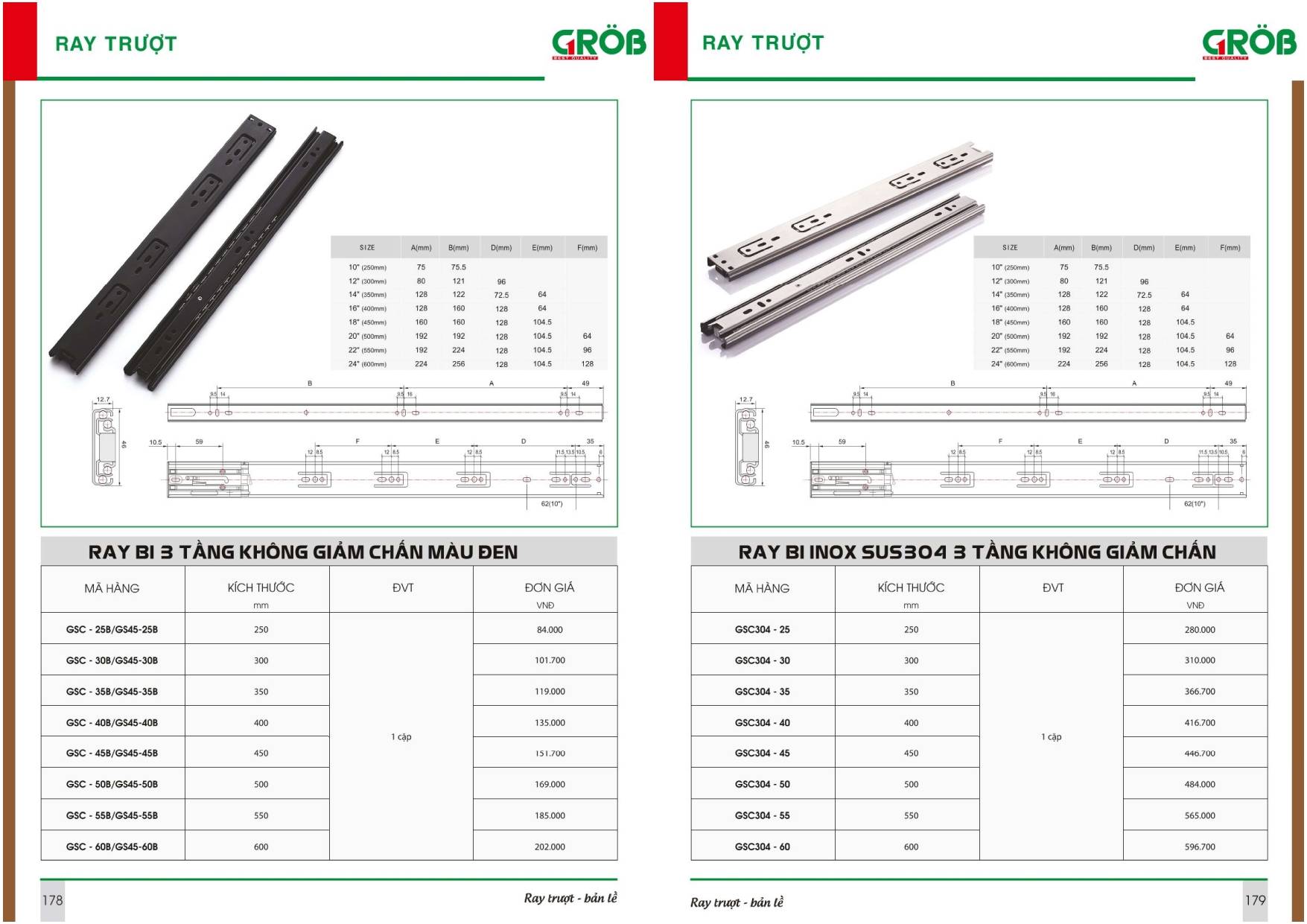 Thiết bị nhà bếp GROB Catalogue và Bảng giá mới nhất /Page 89